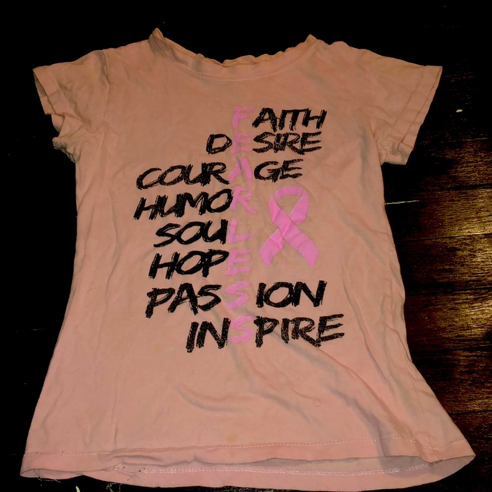 Cancer awareness month!